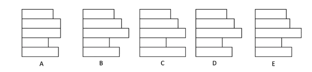 vizuális iq teszt 7