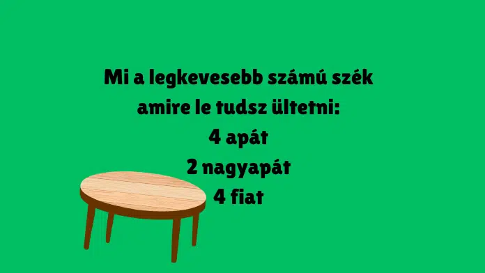 emeltszintflip1