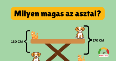 milyen magas az asztal cover