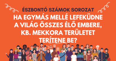 észbontó kvíz emberek 2025-41 cover